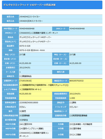 商品の詳細画面